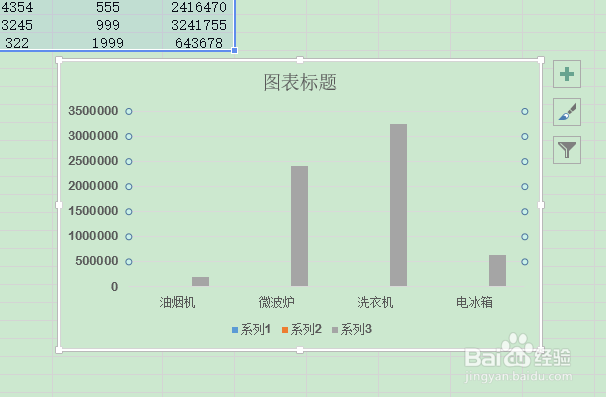 excel如何让图表具有三维立体效果？