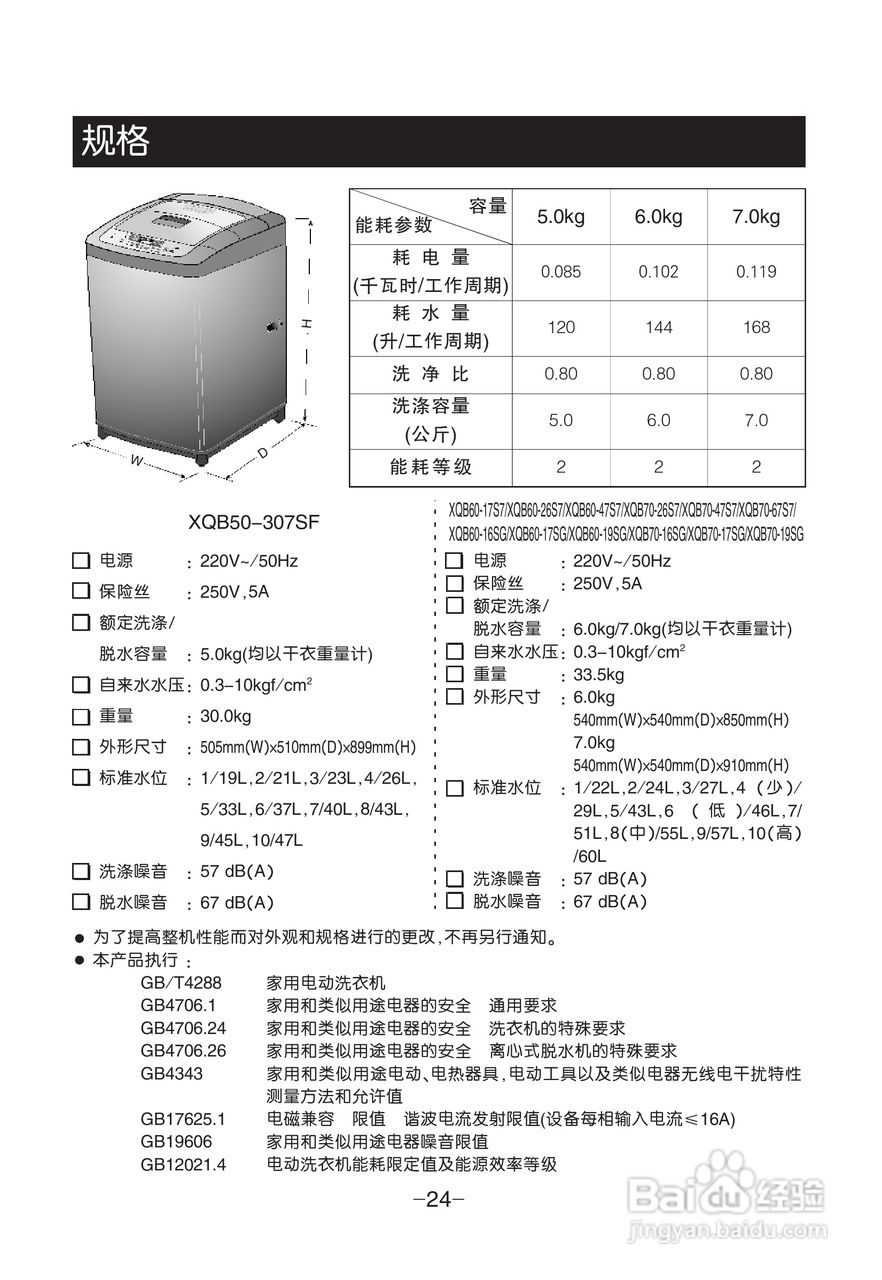 LG XQB50-307SF洗衣机使用说明书:[3]