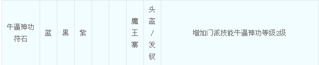 梦幻西游魔王怎么加点