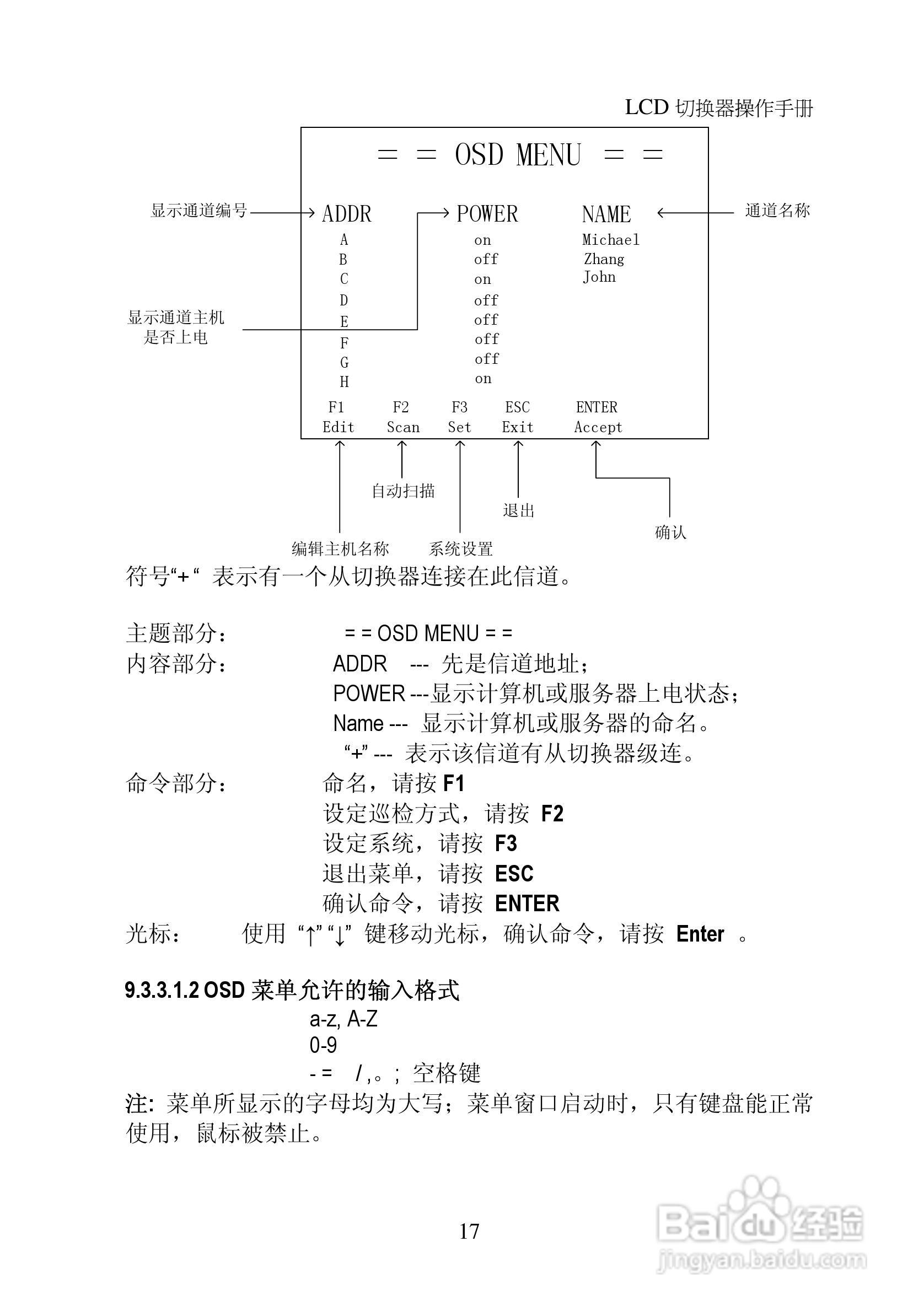 LCD KVM Drawer机架式LCD切换器用户手册:[3]