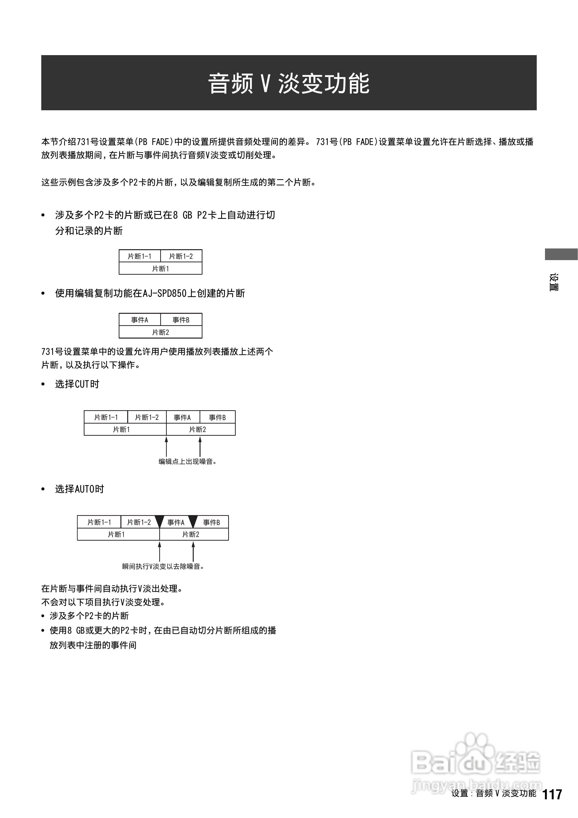 松下 AJ-HPS1500MC编辑录放机操作手册:[12]