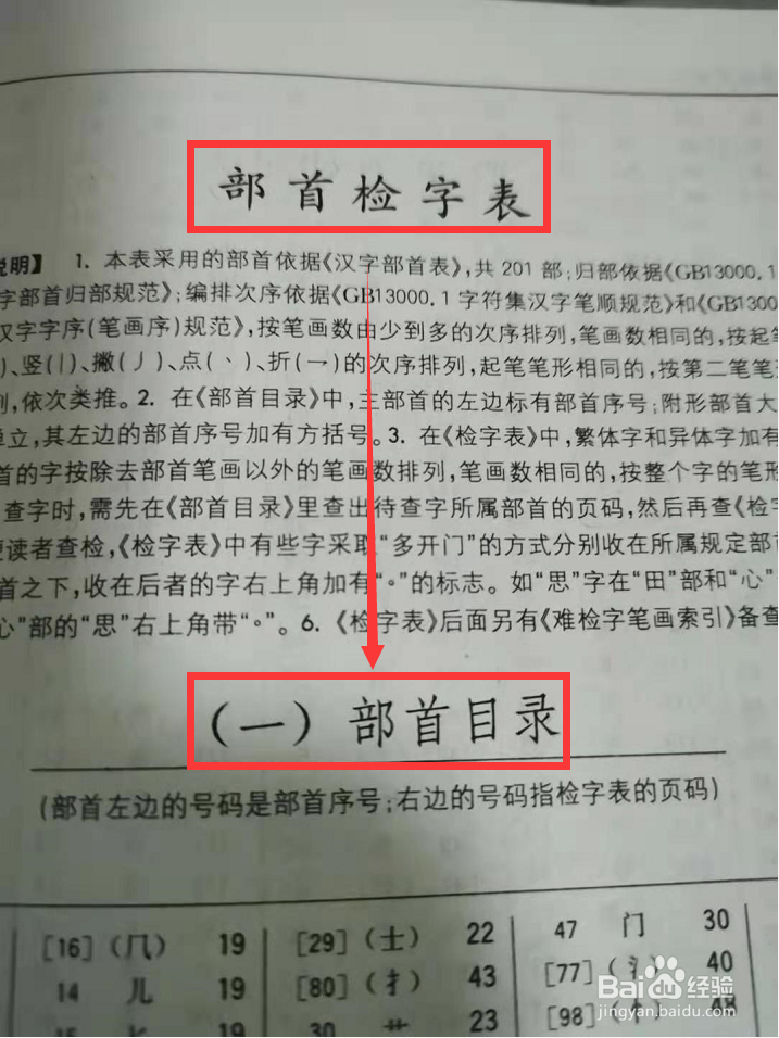 灭按照什么部首查字典