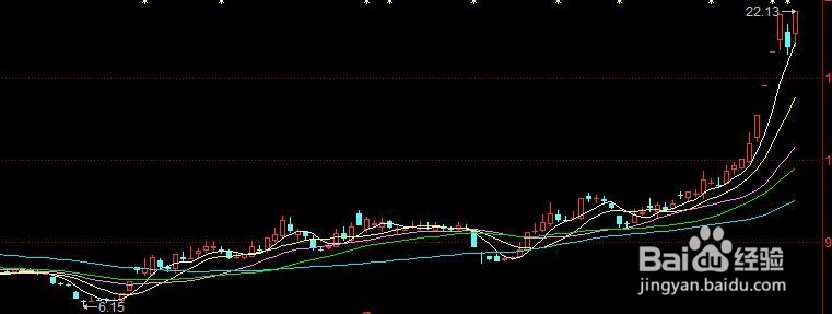 散户怎么跟庄