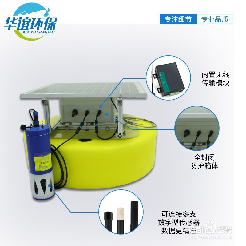 无人船智能水质监测平台的总体方案设计