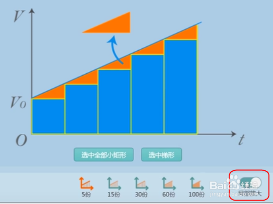 如何使用101PPT解决v-t图象无限分割的困难？