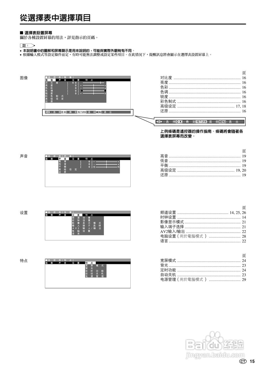 声宝LC-20B6H型液晶电视机说明书:[2]