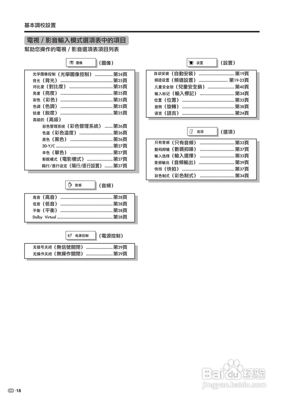 声宝LC-26GA5H型液晶电视机说明书:[2]