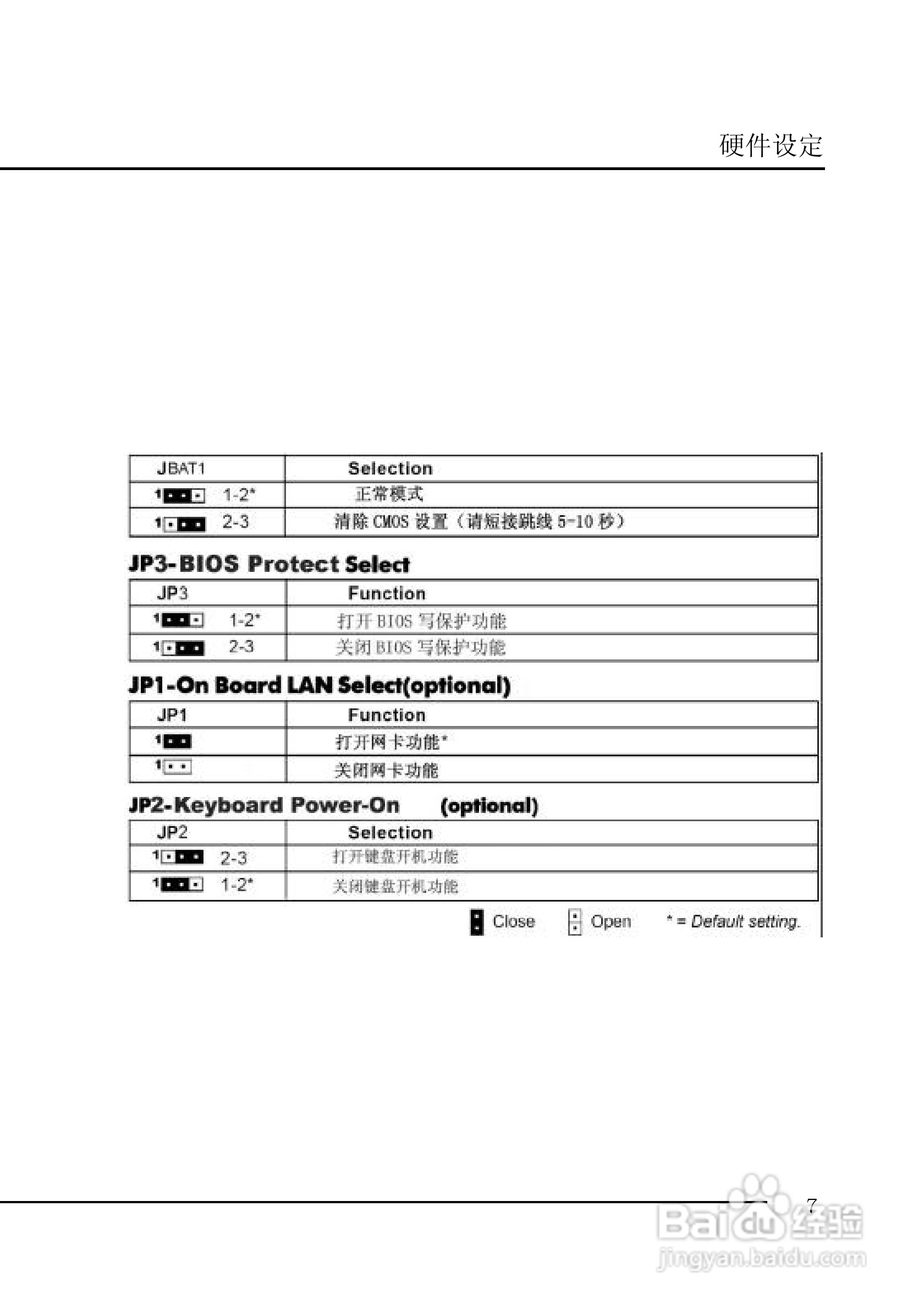 七彩虹C.P4AXC型主板说明书:[2]