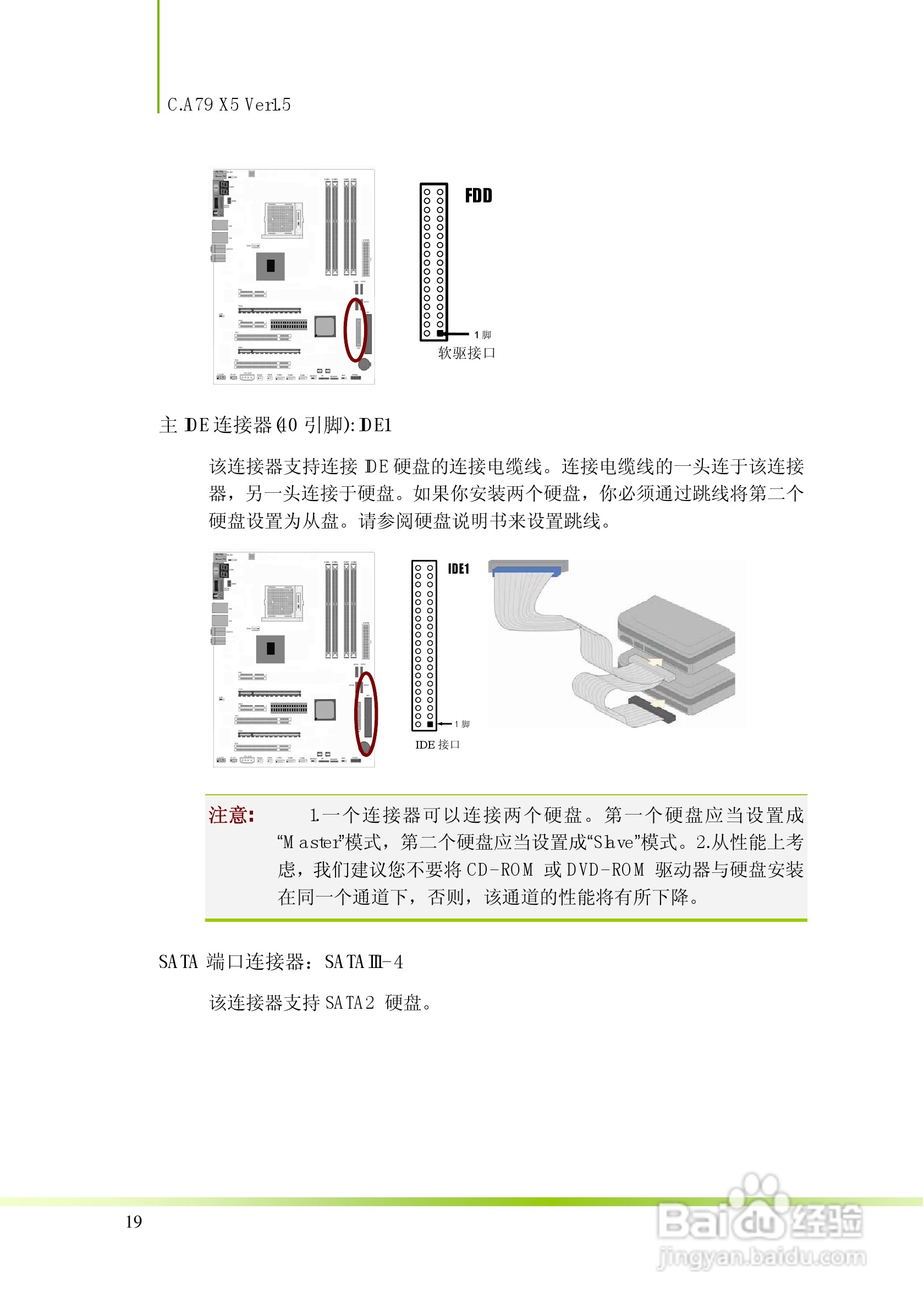 七彩虹C.A79 X5型主板说明书:[3]