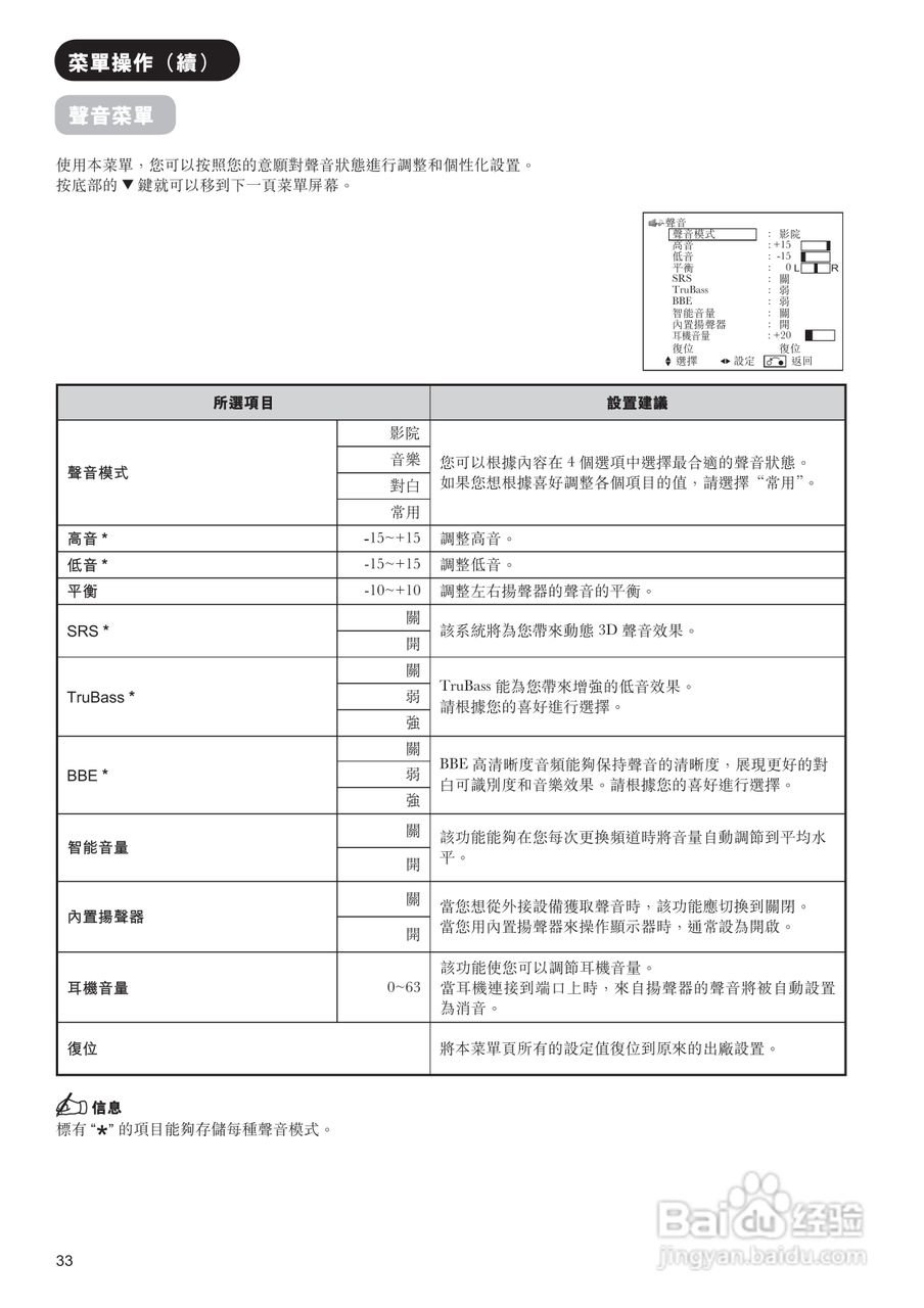 日立牌42PD9800TA型等离子电视机使用说明书:[4]