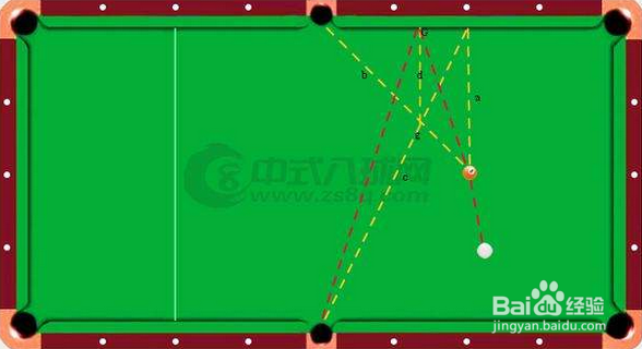 台球该怎么打