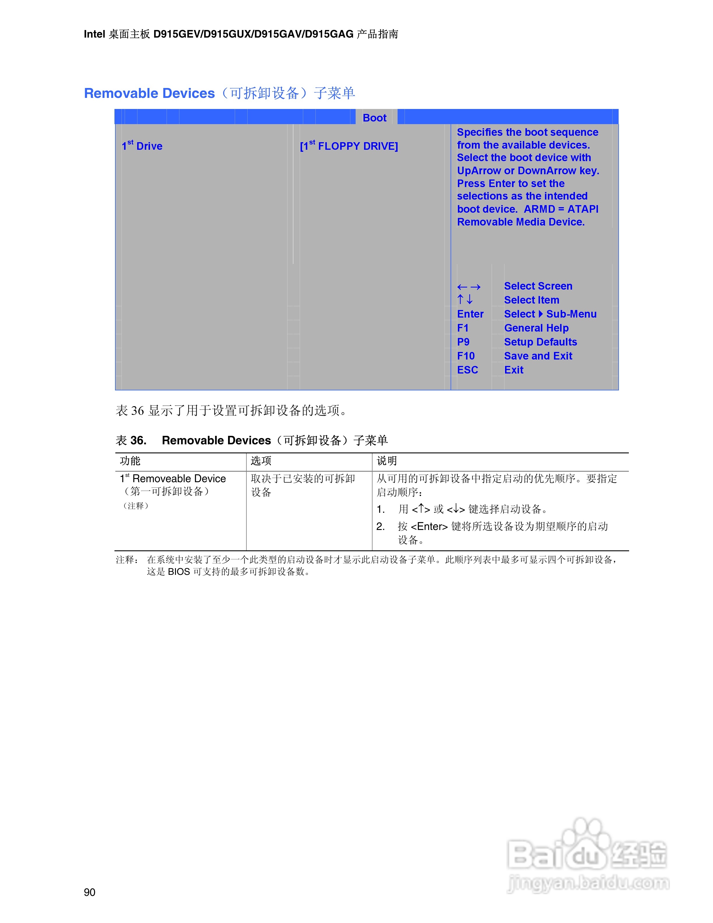 Intel D915GEV主板说明书:[9]