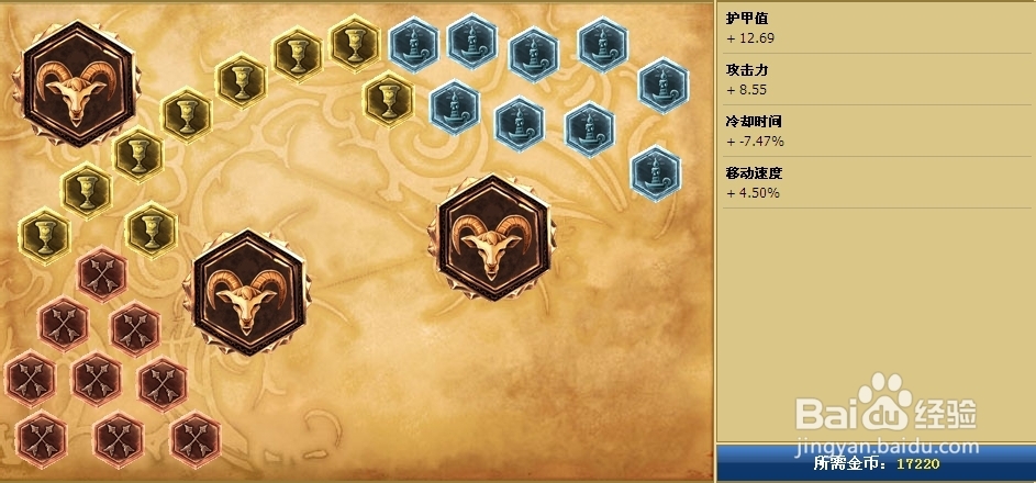 德玛西亚之力符文天赋