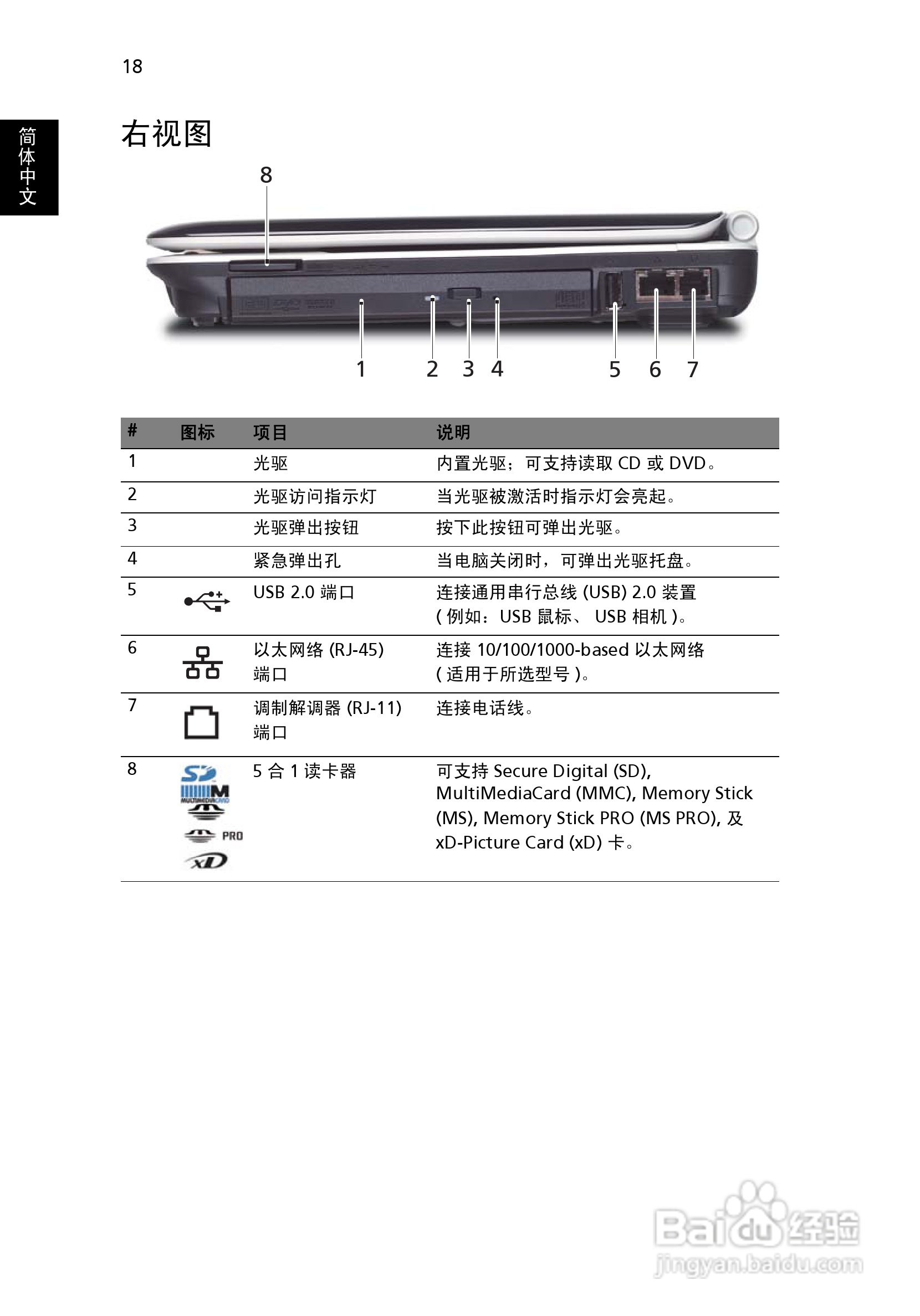 ACER宏基Aspire 2920Z笔记本说明书:[4]