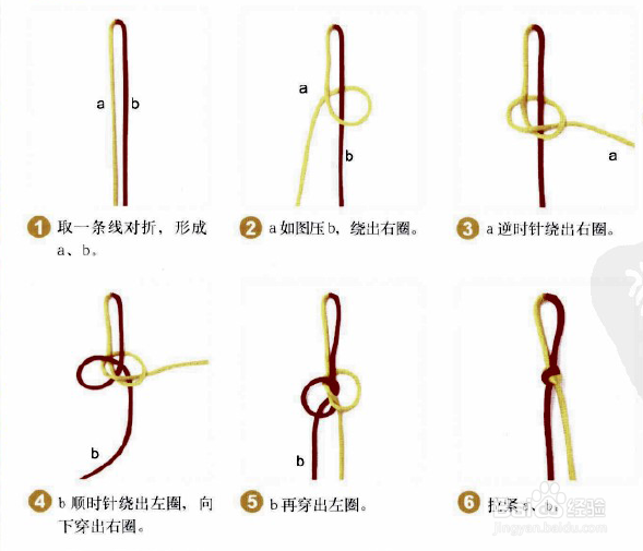 两股绳手链的编法图解图片