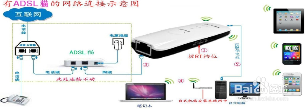 BL-MP01/02 拨号设置——手机设置