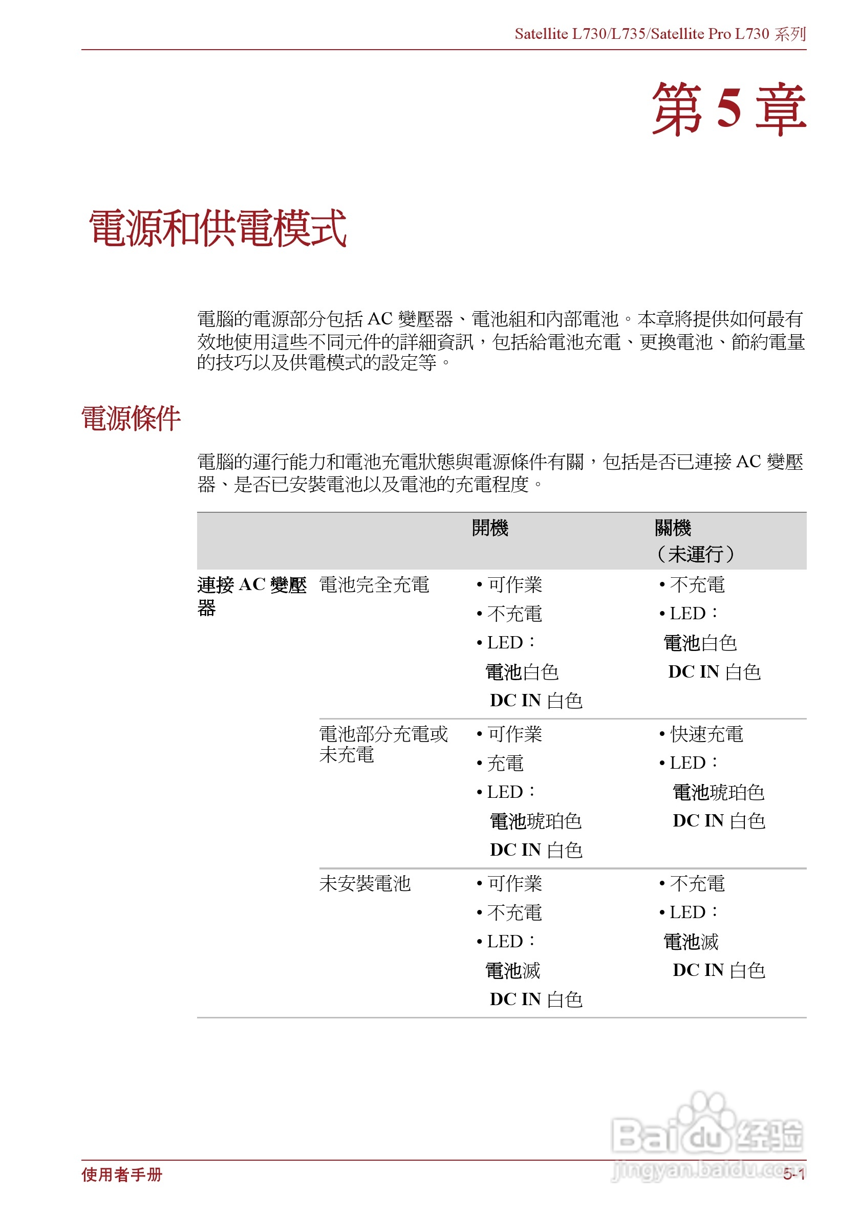 东芝Satellite L735笔记本电脑使用说明书:[11]