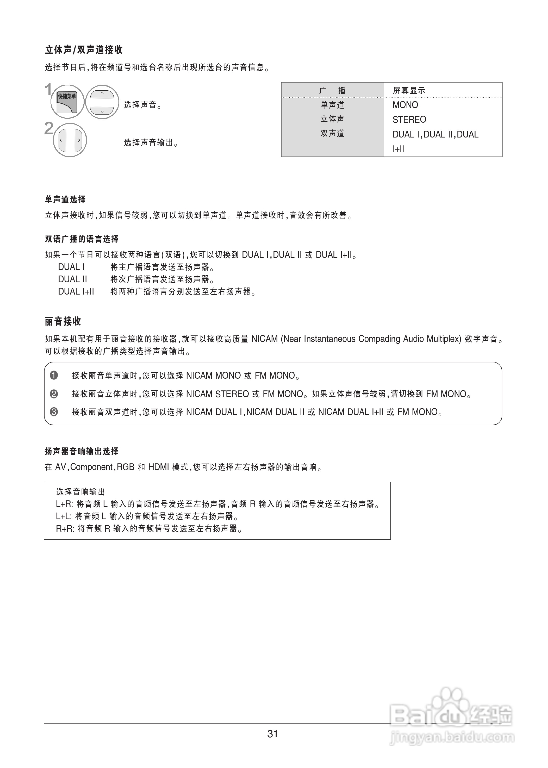 LG 42LK460-CC液晶彩电使用说明书:[4]