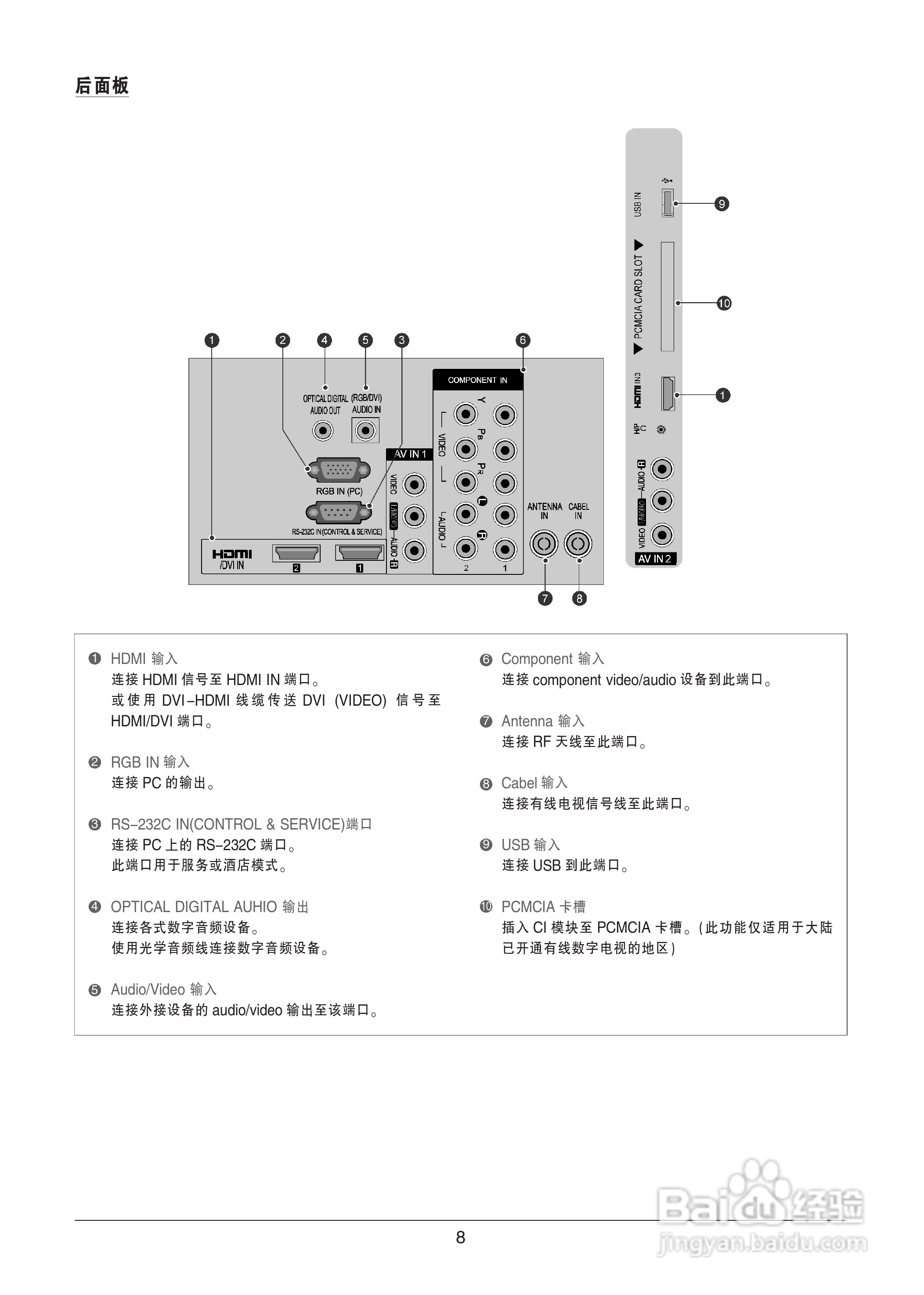 LG 47LK530-CC液晶彩电使用说明书:[1]