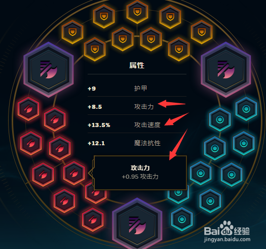 LOL英雄联盟adc复仇之矛新符文攻速流正在掘起