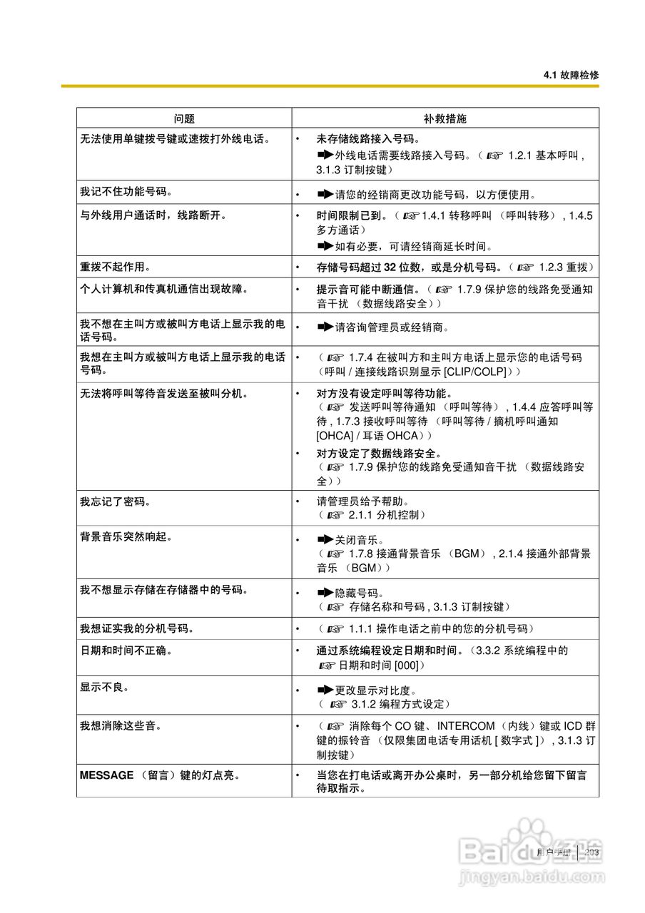 Panasonic KX-TDA30/TDA100/TDA200/TDA600电话交换机:[21]