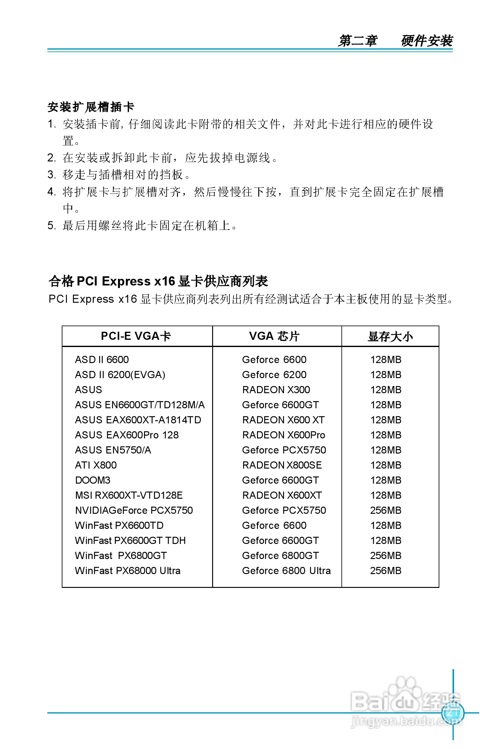 富士康945P7AA系列主板中文使用手册 V1.1:[3]