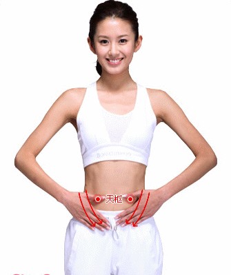 一套简单的按摩瘦身操