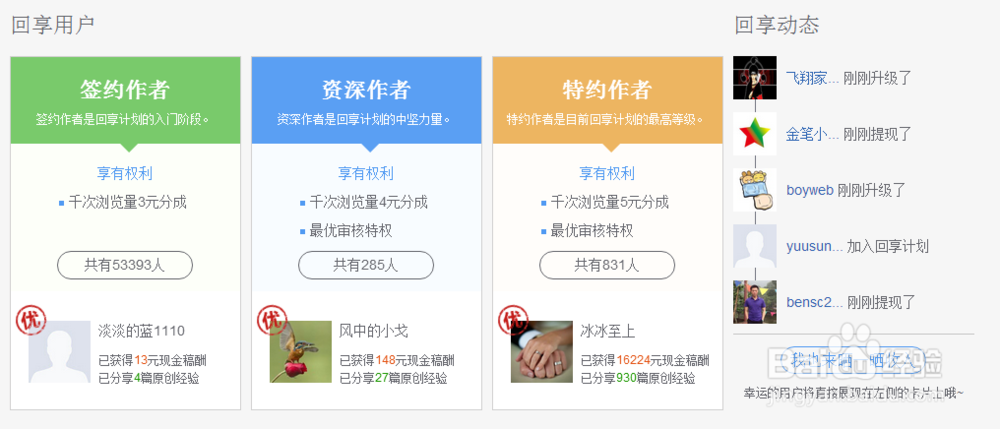 百度回享计划作者等级有哪些区别