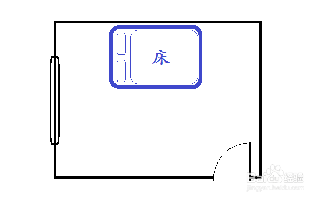 主卧床铺怎么摆放合适