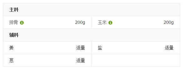 玉米排骨汤的做法@图文教程