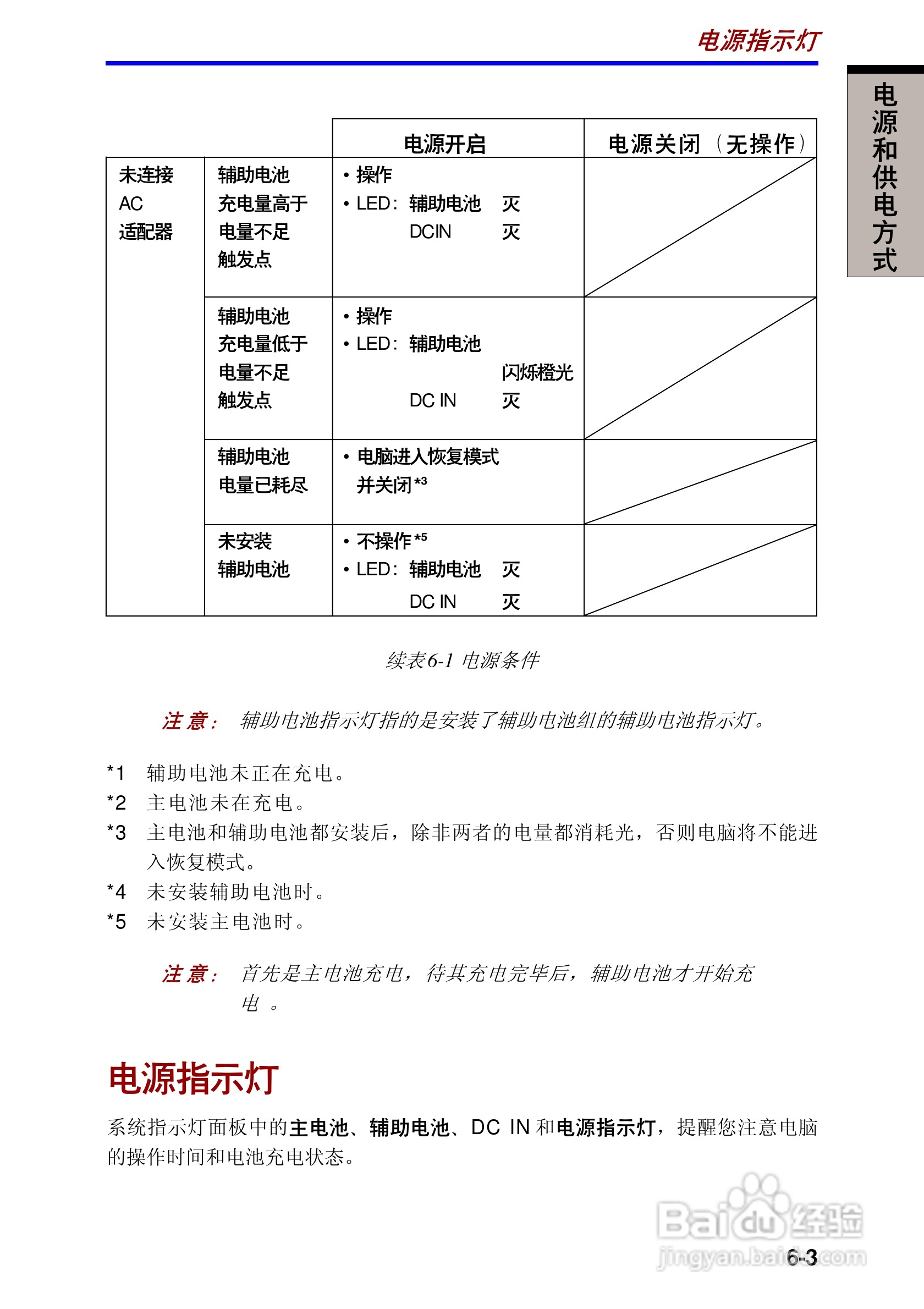东芝Portege R100笔记本电脑使用说明书:[8]