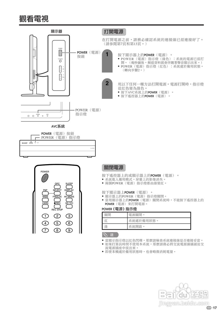 SHARP TU-65GAH彩色电视机使用说明书:[2]