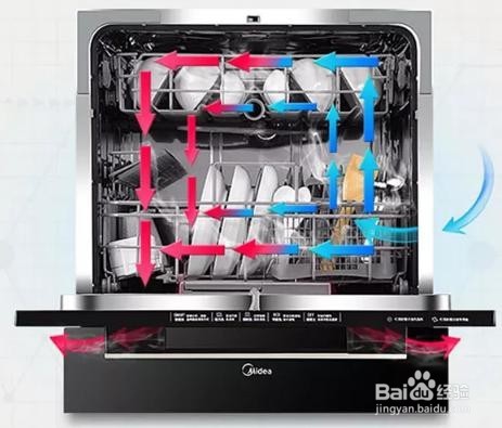 嵌入式W3906洗碗机优势解析