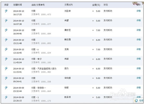 微商 网络兼职 你被骗了吗