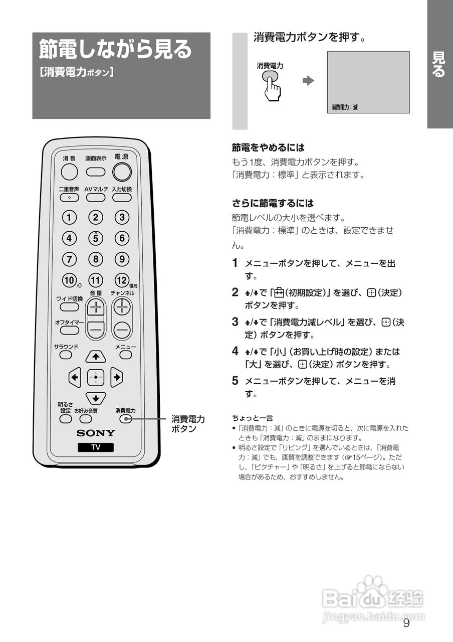 SONY KV-14DA75/KV-21DA75电视使用说明书:[1]