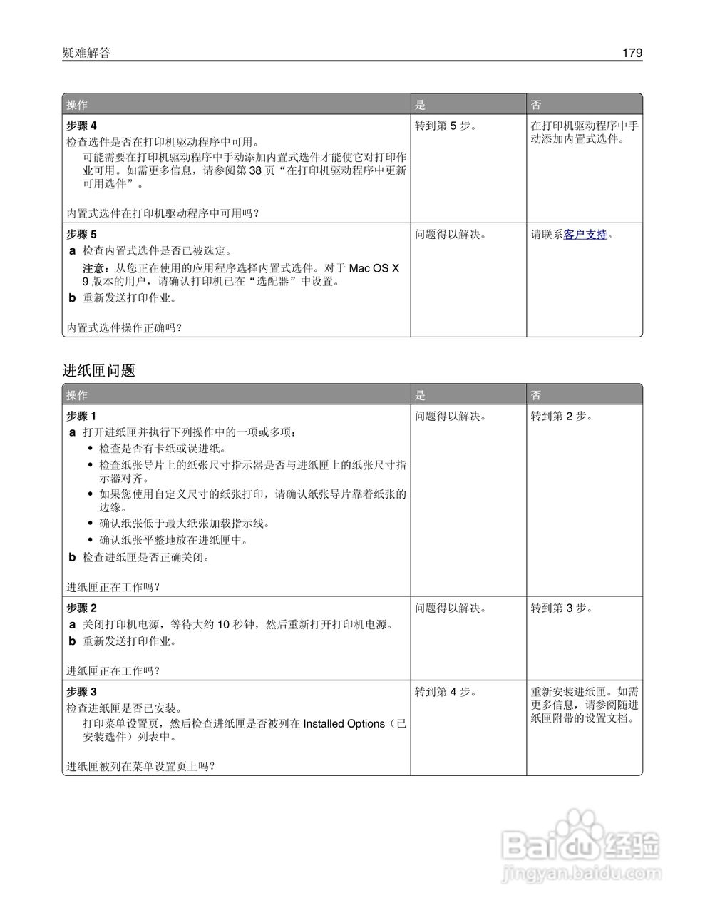 利盟CS510de彩色打印机说明书:[18]