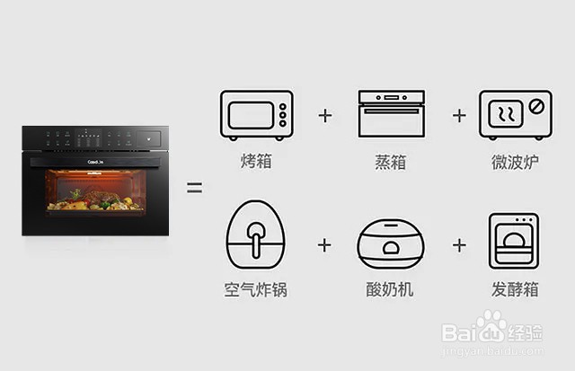 微蒸烤箱一体机选购技巧