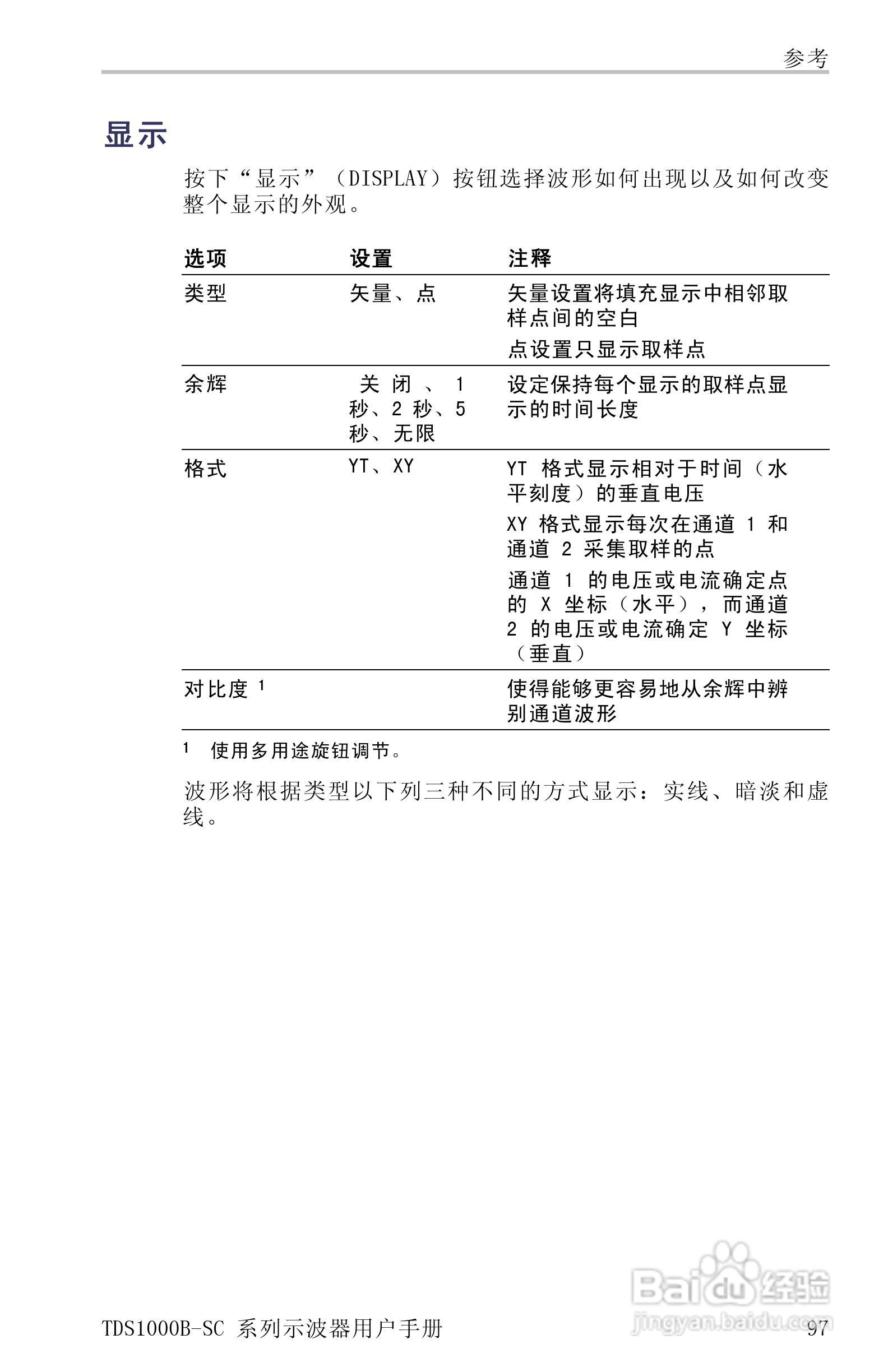 TDS1012B-SC彩屏全中文便携式数字示波器说明书:[13]