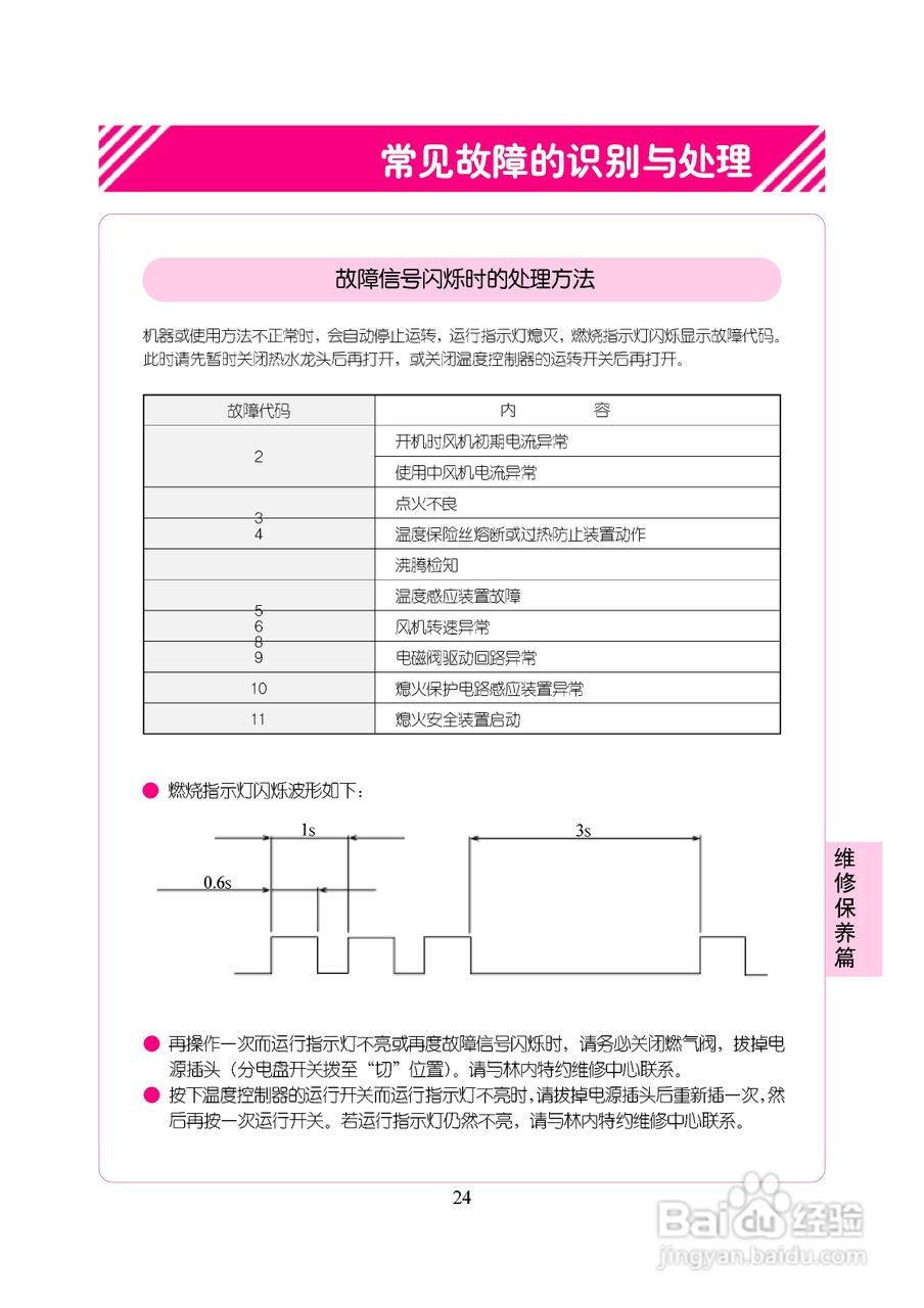 林内热水器JSW32-B型使用说明:[3]