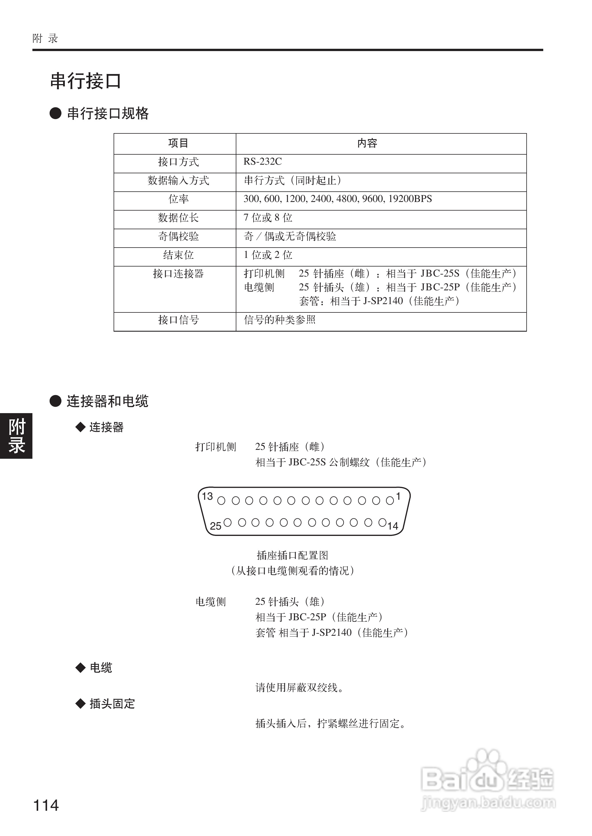 OKI MICROLINE 5500FS打印机说明书:[12]