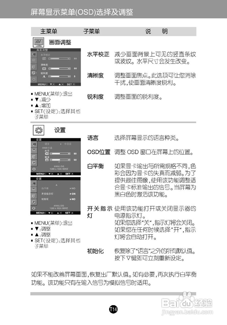 LG L1933TR液晶显示器使用说明书:[2]