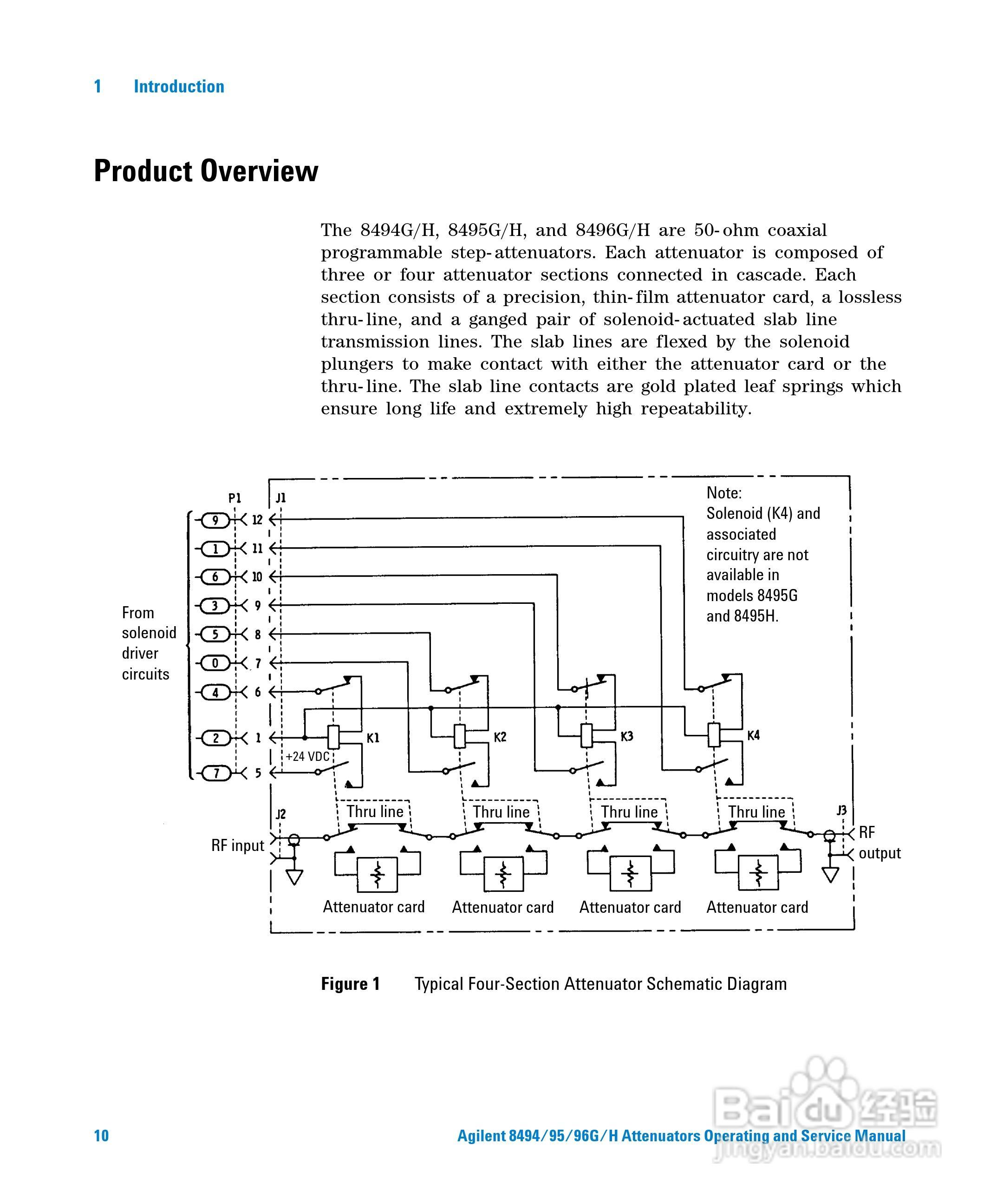 8494G可程式衰减器使用手册:[1]