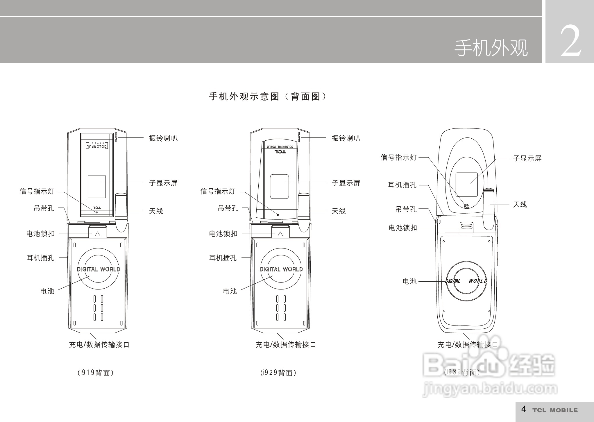 TCL I919手机使用说明书:[1]
