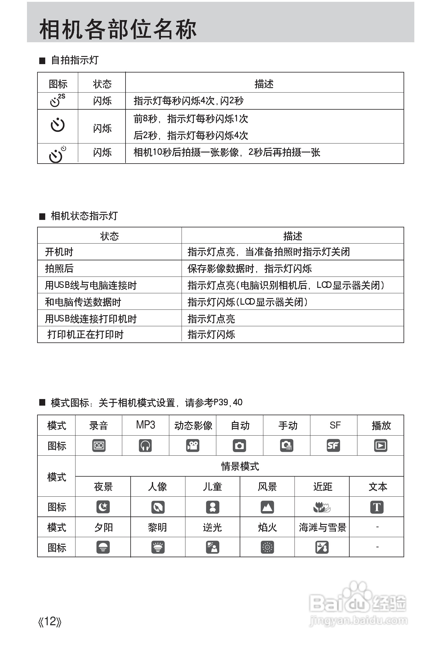 三星Digimax i50 MP3使用说明书.:[2]