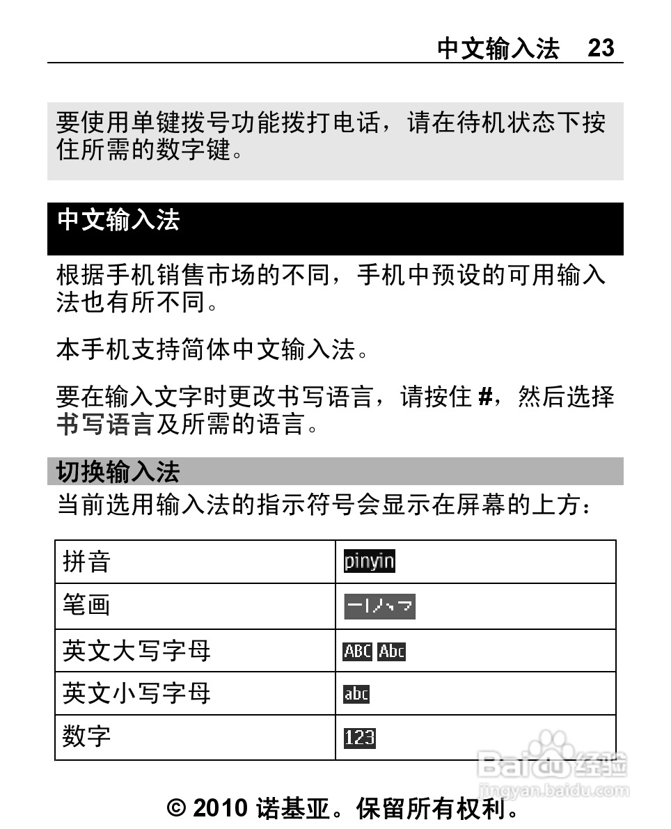 诺基亚2692手机使用说明书:[3]