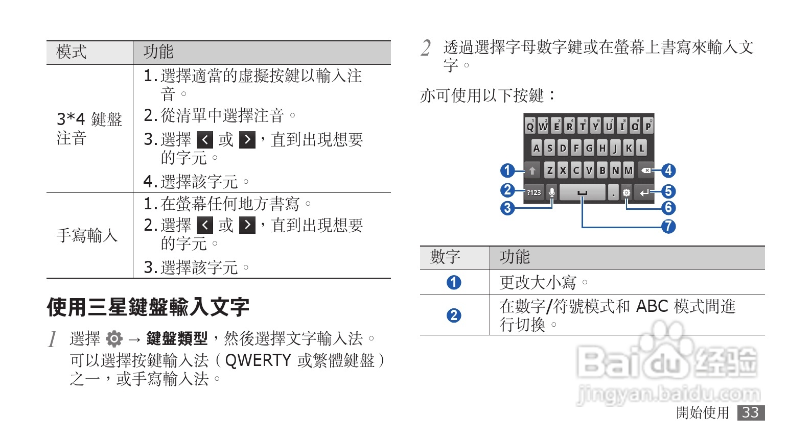 三星GT-S5830手机使用说明书:[4]