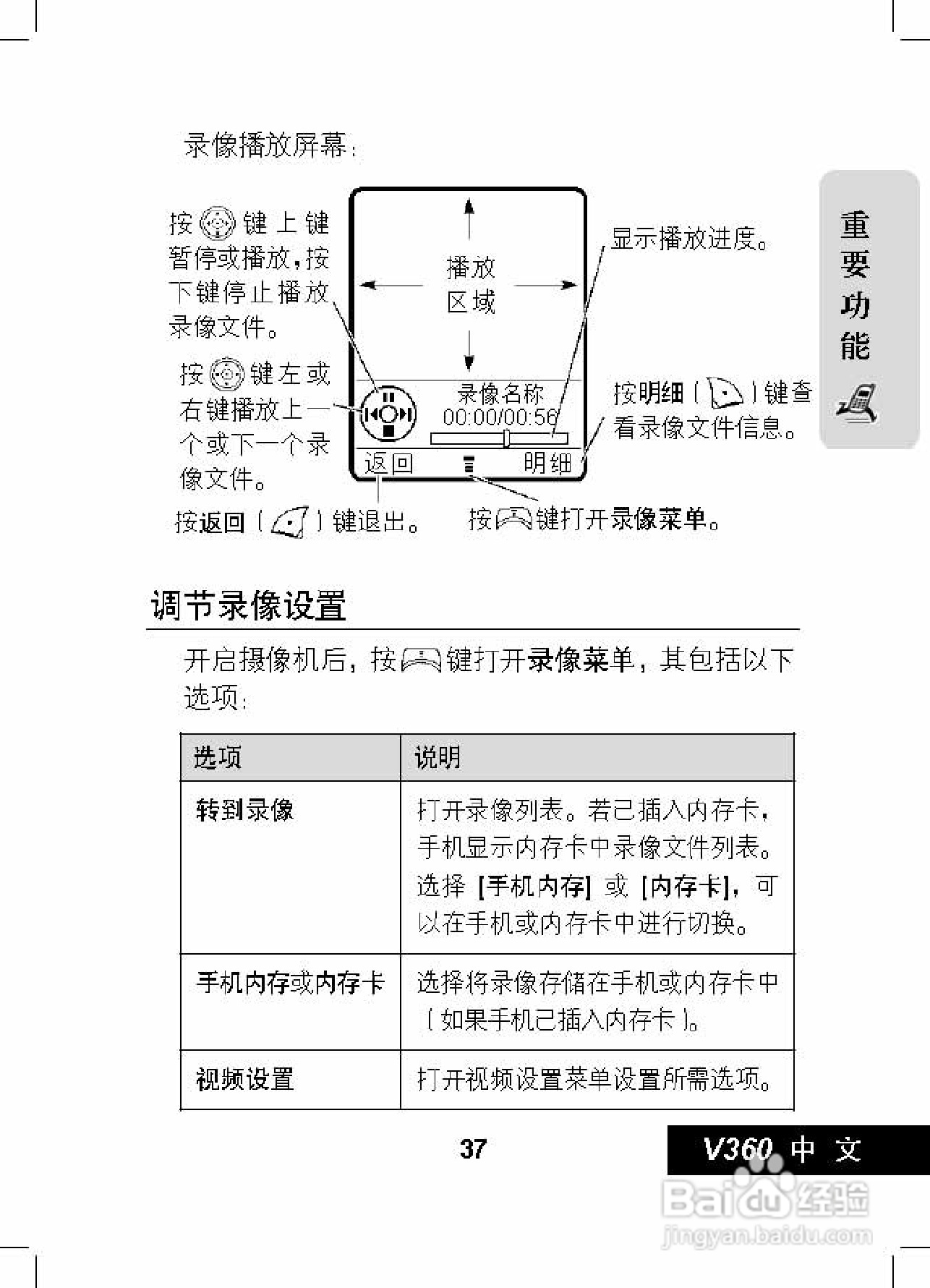 摩托罗拉V360手机使用说明书:[4]