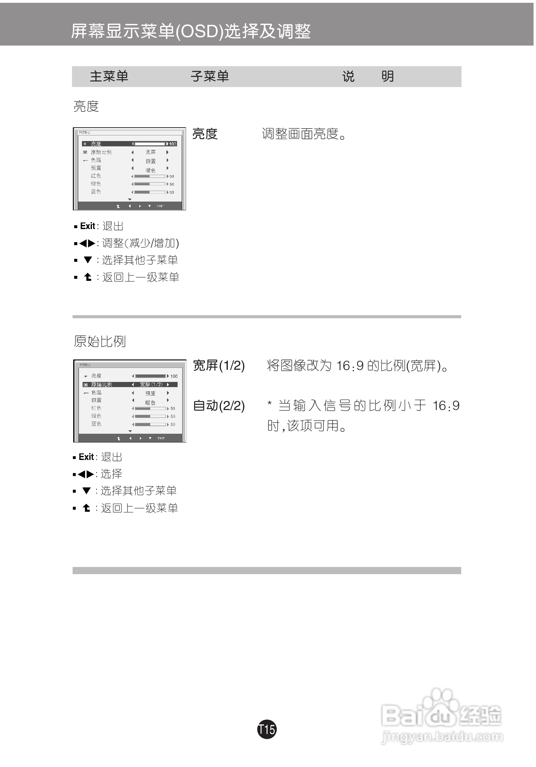 LG E2241S液晶显示器使用说明书:[2]