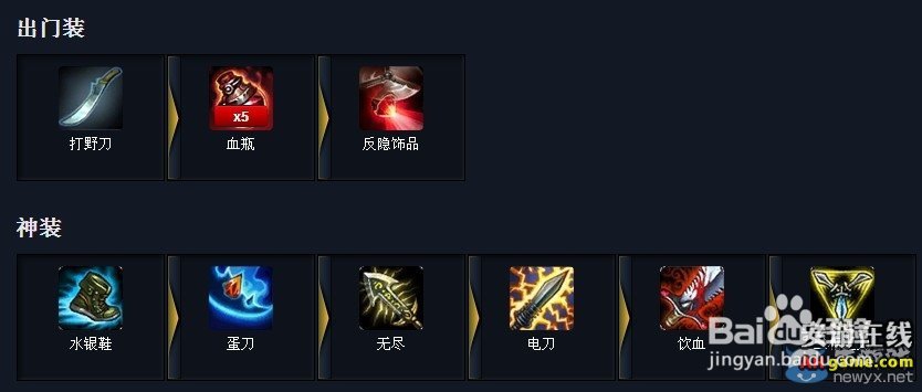 英雄联盟中路剑豪的装备