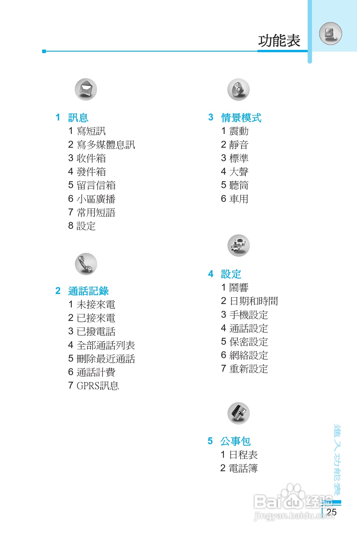 LG G5400手机使用说明书:[3]